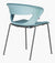 Silla Kastel Kicca