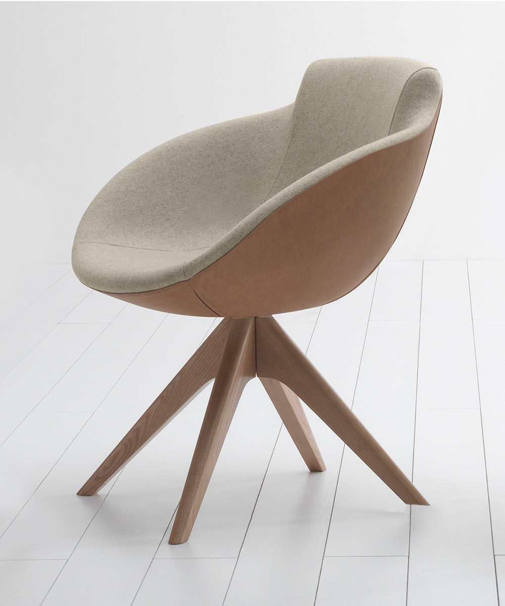 Silla Labenze Tula - OffiMobile